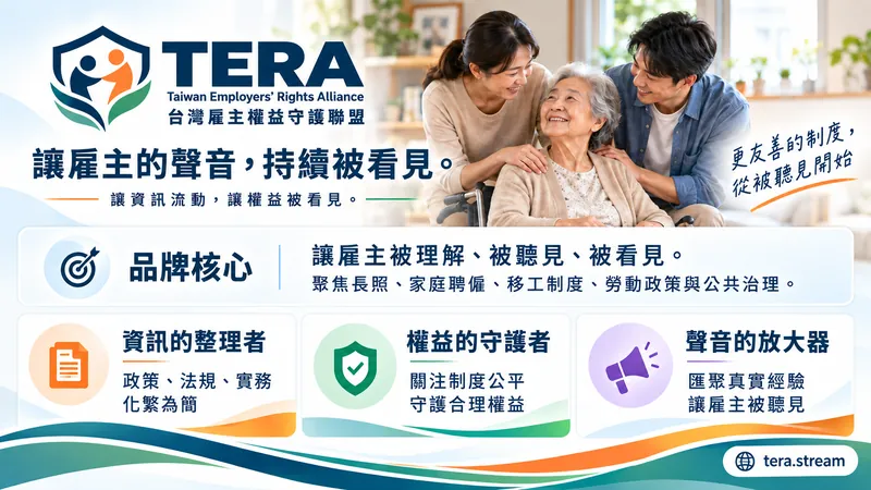 TERA 品牌核心圖卡：讓雇主被理解、被聽見、被看見；聚焦長照、家庭聘僱、移工制度、勞動政策與公共治理；三個角色為資訊的整理者、權益的守護者、聲音的放大器。