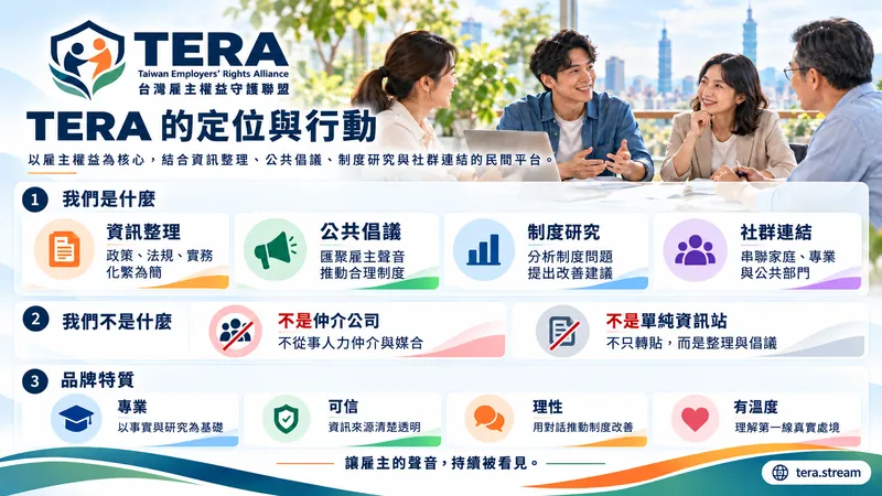 TERA 定位與行動圖卡：我們是資訊整理、公共倡議、制度研究、社群連結的民間平台；不是仲介公司、不是單純資訊站；品牌特質為專業、可信、理性、有溫度。