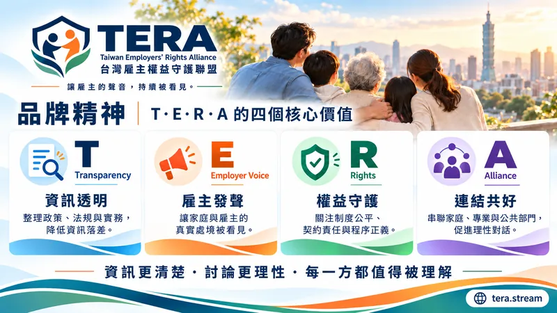 TERA 品牌精神圖卡：資訊透明、雇主發聲、權益守護、連結共好；資訊更清楚、討論更理性、每一方都值得被理解。
